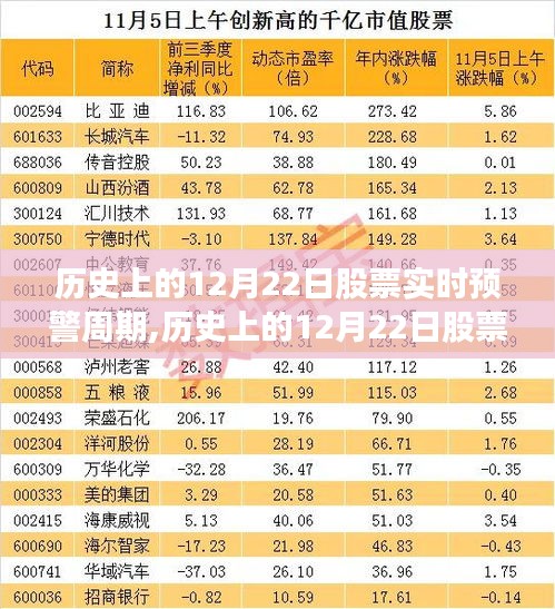 首鼠两端 第2页