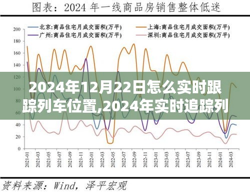 前沿技术揭秘，如何实时追踪列车位置——操作指南与技巧（适用于2024年）