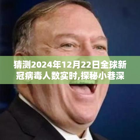 探秘独特小店之际，预测全球新冠病毒人数实时动态（2024年12月22日）
