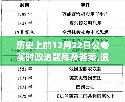温馨公考日，探索历史政治题库之旅，实时答案解析