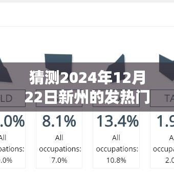 关于我们 第174页