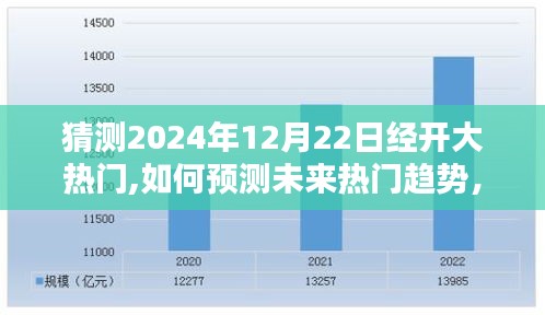 富贵荣华