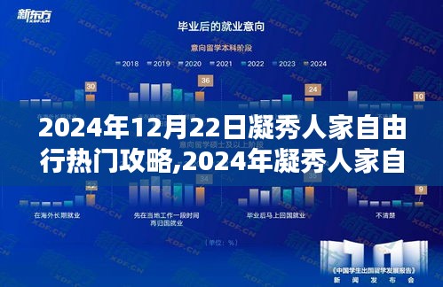 2024年凝秀人家自由行终极攻略，从初学者到进阶用户的全方位指南