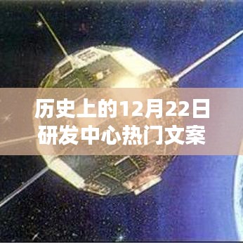 历史上的12月22日研发中心重要瞬间回顾，值得铭记的文案标题