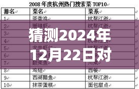 囫囵吞枣 第3页