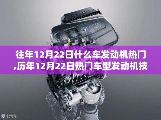 历年12月22日热门车型发动机技术深度解析与回顾