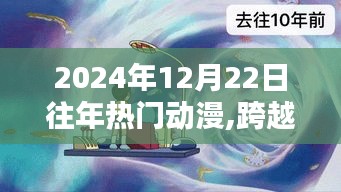 回望经典，励志动漫的力量与时空跨越的启示