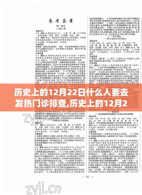 历史上的12月22日发热门诊排查重点人群解析