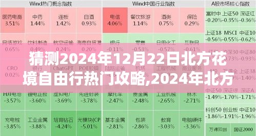 2024年北方花境自由行攻略大全，带你畅游花海，领略花的世界之美