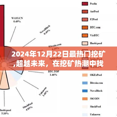 后会无期 第2页