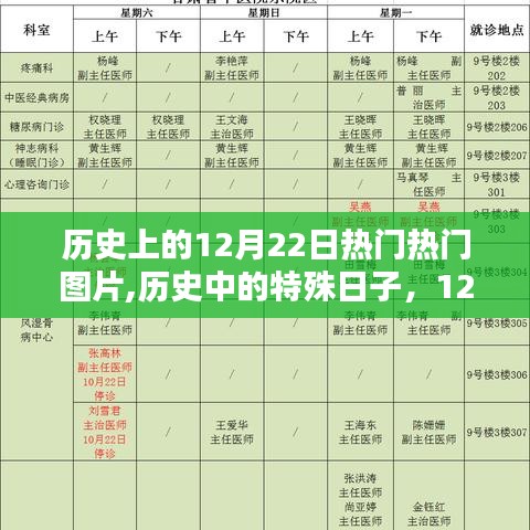 历史中的特殊日子，回顾12月22日的热门图片回顾