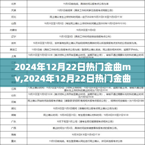 2024年12月22日热门金曲MV盘点与解析