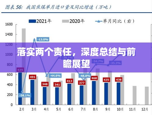 落实两个责任，深度总结与前瞻展望