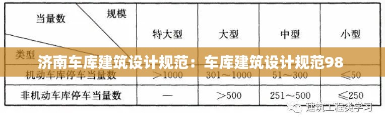 资料下载 第160页