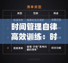时间管理自律高效训练：时间管理训练营怎么做 