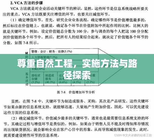 尊重自然工程，实施方法与路径探索