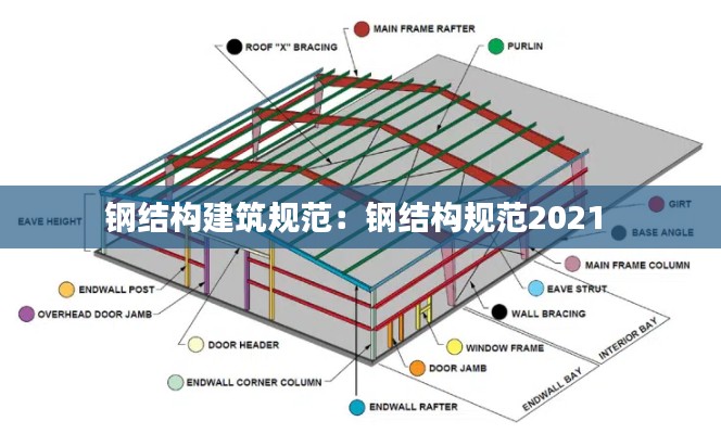 望其项背 第2页
