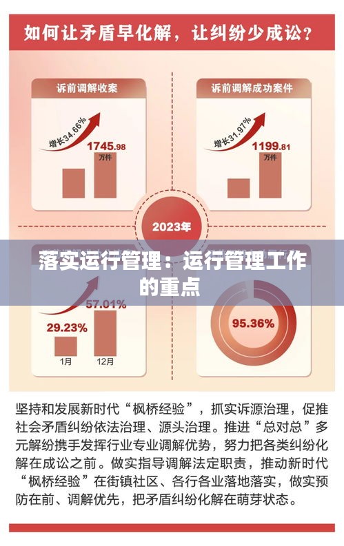 落实运行管理：运行管理工作的重点 