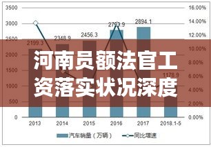 河南员额法官工资落实状况深度解析，影响与前景展望