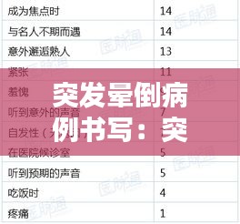 突发晕倒病例书写：突发晕厥现病史怎么写 