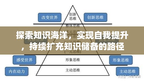 达官贵人 第2页