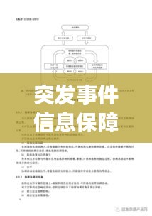 突发事件信息保障，应急响应体系的核心要素构建之路