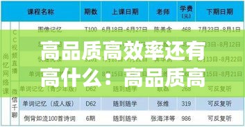 高品质高效率还有高什么：高品质高效率的词语 