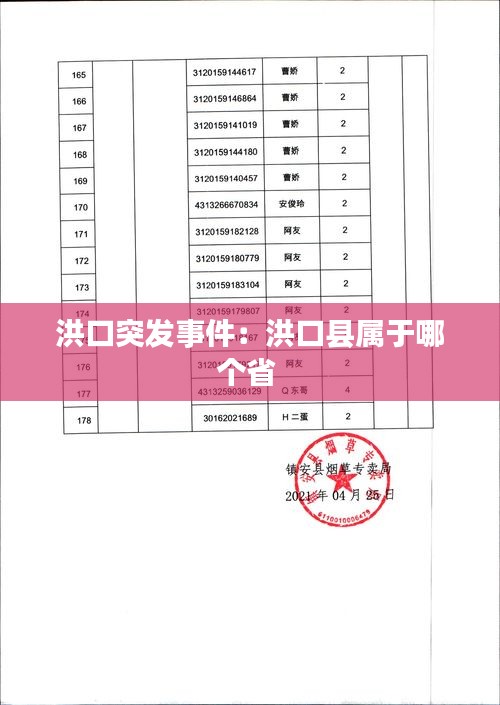 洪口突发事件：洪口县属于哪个省 