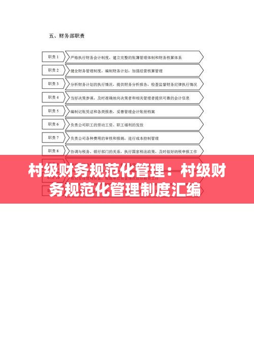 村级财务规范化管理：村级财务规范化管理制度汇编 