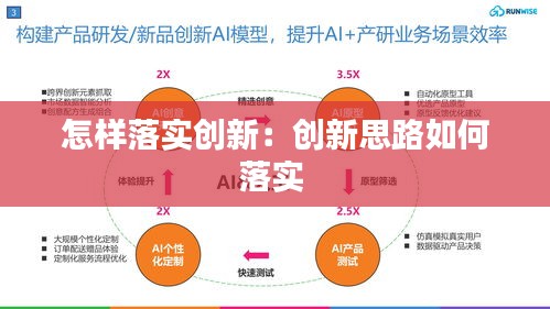 怎样落实创新：创新思路如何落实 