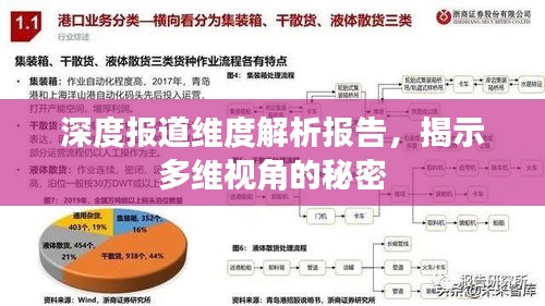 深度报道维度解析报告，揭示多维视角的秘密