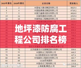 地坪漆防腐工程公司排名榜单揭晓！权威评选，不容错过