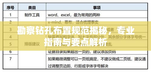 勘察钻孔布置规范揭秘，专业指南与要点解析