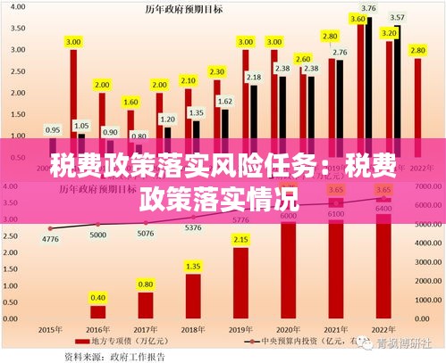 闻所未闻 第2页