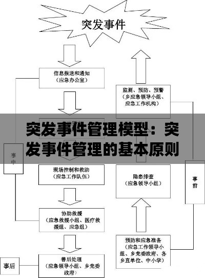 仪态万方 第2页