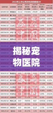 揭秘宠物医院盈利现状，最新消息分析，老板赚钱真相揭秘！