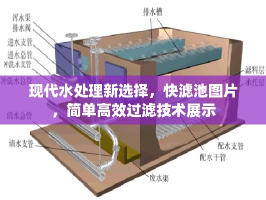 现代水处理新选择，快滤池图片，简单高效过滤技术展示