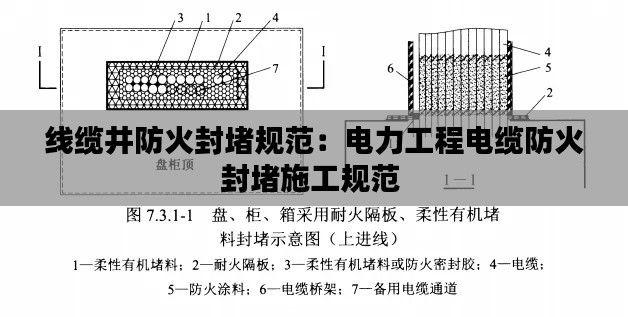 线缆井防火封堵规范：电力工程电缆防火封堵施工规范 