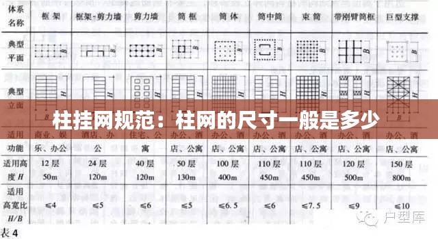 洁身自好 第2页