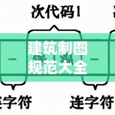 六鹢退飞 第2页