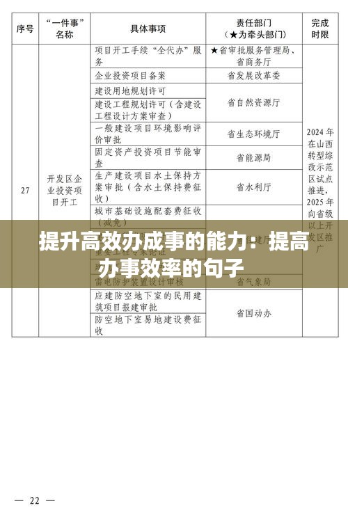 提升高效办成事的能力：提高办事效率的句子 