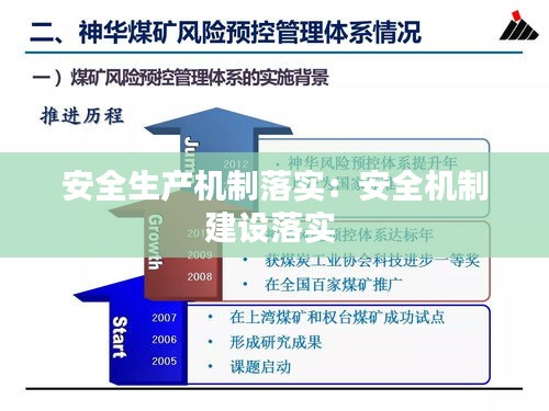 安全生产机制落实：安全机制建设落实 
