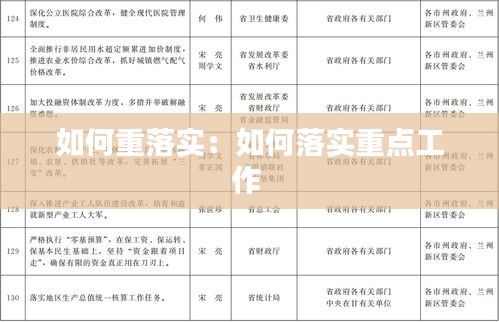 如何重落实：如何落实重点工作 