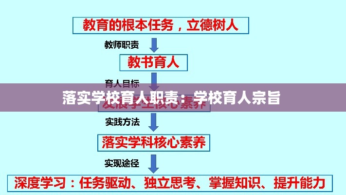 长命富贵 第2页