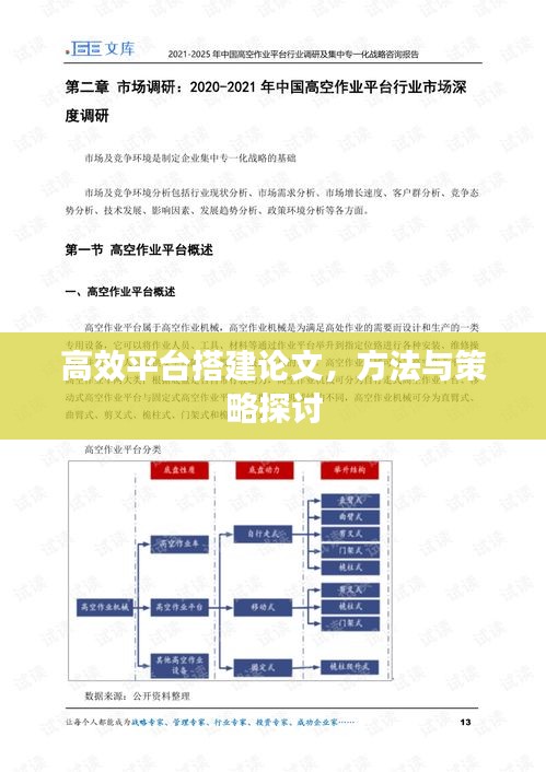 高效平台搭建论文，方法与策略探讨