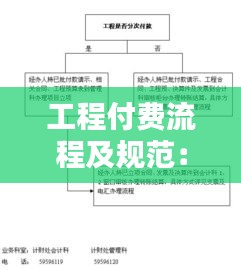 射飞逐走 第3页
