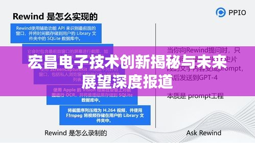 宏昌电子技术创新揭秘与未来展望深度报道