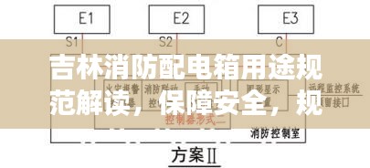 吉林消防配电箱用途规范解读，保障安全，规范使用