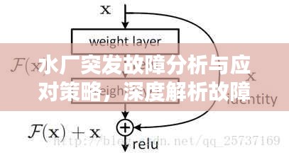 水厂突发故障分析与应对策略，深度解析故障原因及应对方法