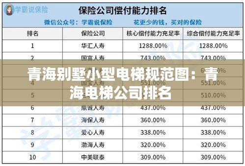 青海别墅小型电梯规范图：青海电梯公司排名 